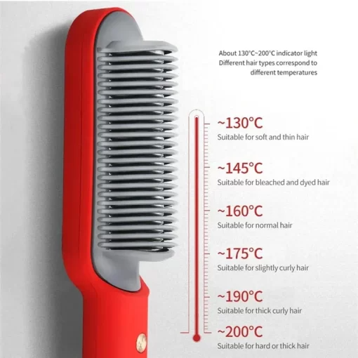 Gulfixes® 2-in-1 HAIR STRAIGHTENER COMB